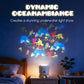 Dynamischer, rotierender LED-Lichtprojektor
