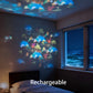 Dynamischer, rotierender LED-Lichtprojektor